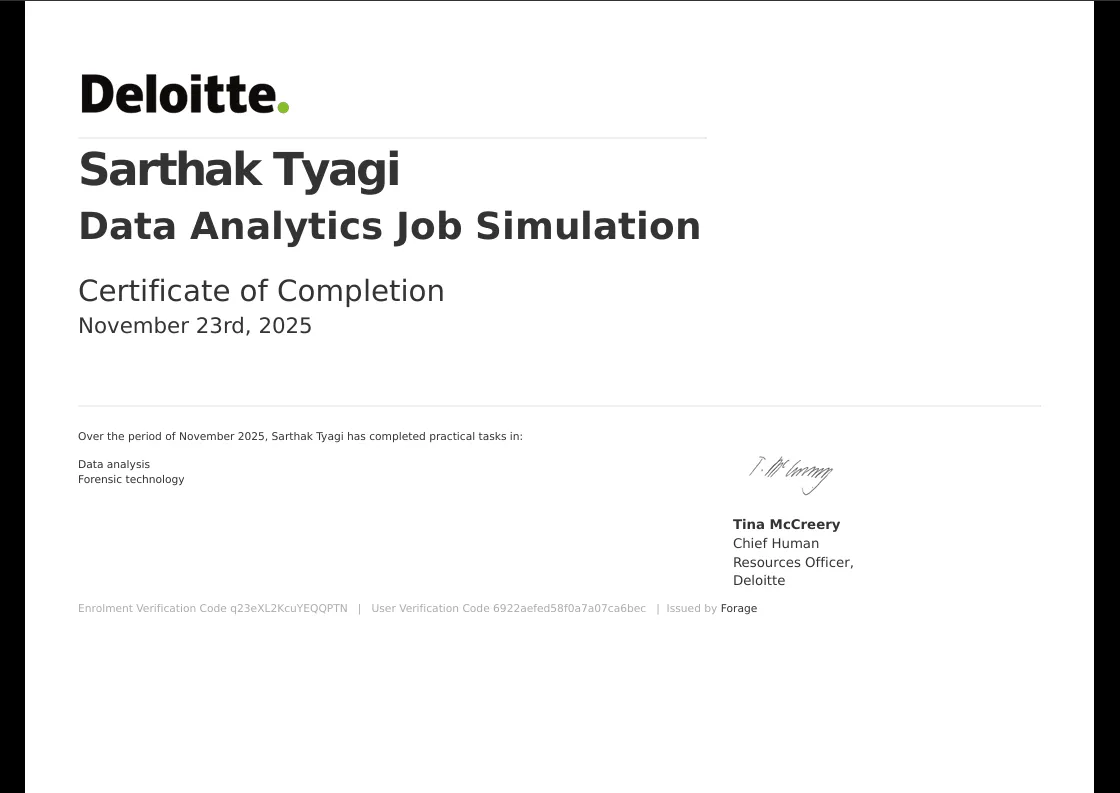 Deloitte Data Analytics certificate